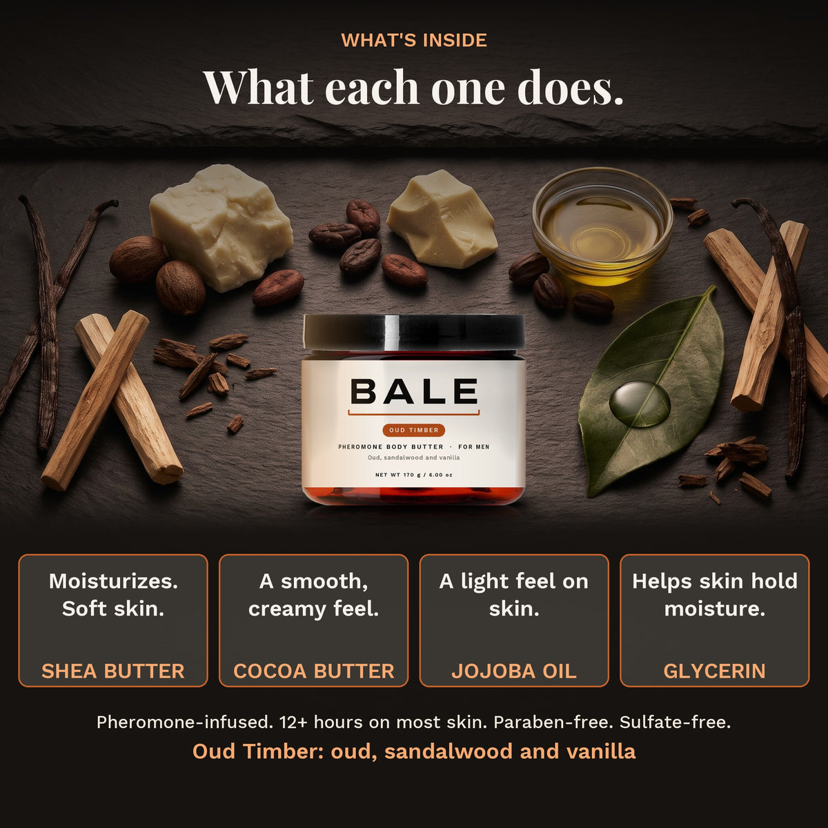 What's inside Oud Timber: shea, cocoa butter, jojoba oil and glycerin, and what each one does