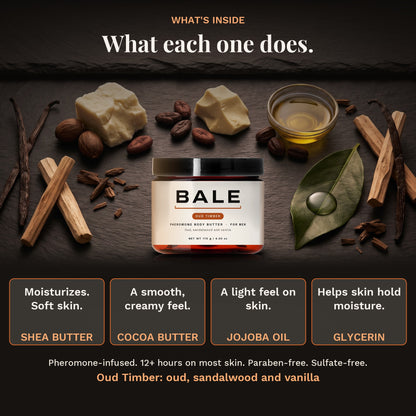 What's inside Oud Timber: shea, cocoa butter, jojoba oil and glycerin, and what each one does