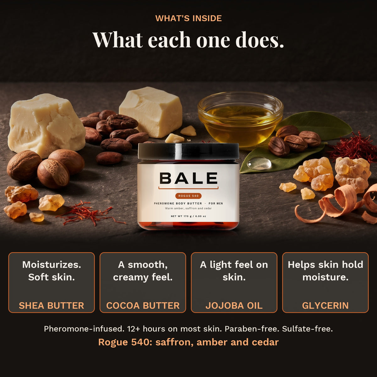 What's inside Rogue 540: shea, cocoa butter, jojoba oil and glycerin, and what each one does