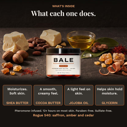 What's inside Rogue 540: shea, cocoa butter, jojoba oil and glycerin, and what each one does